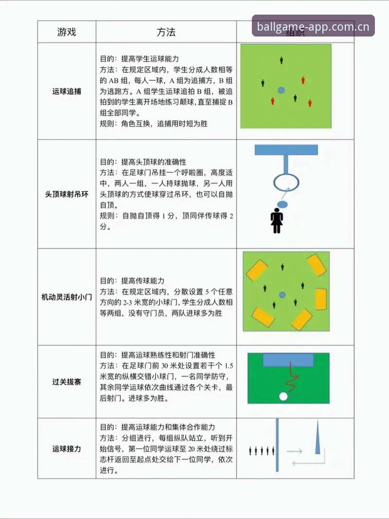 阿斯顿维拉欧联杯夺冠操作教程——玩球体育平台深度体验指南